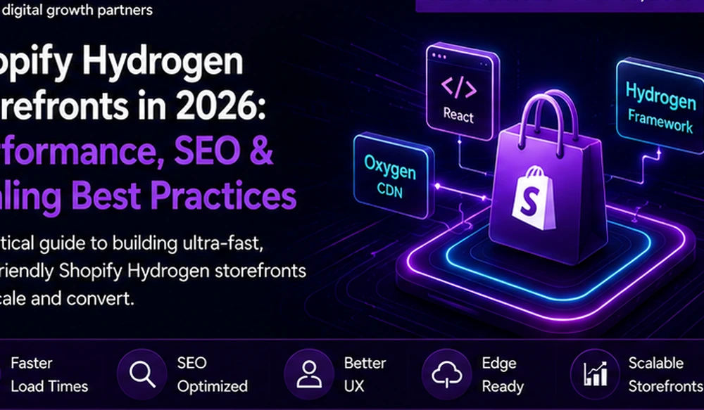 Shopify Hydrogen implementation roadmap showing discovery, route mapping, API planning, performance testing, SEO checks and launch monitoring