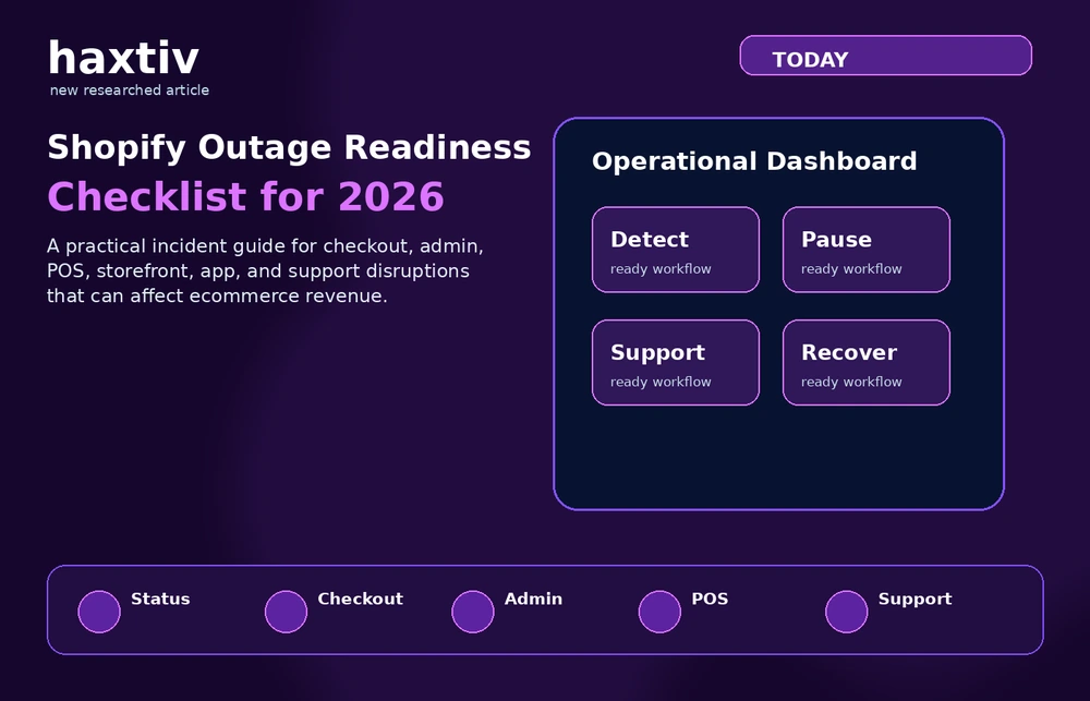 Shopify outage readiness command center for ecommerce teams